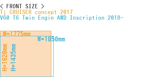 #Tj CRUISER concept 2017 + V60 T6 Twin Engin AWD Inscription 2018-